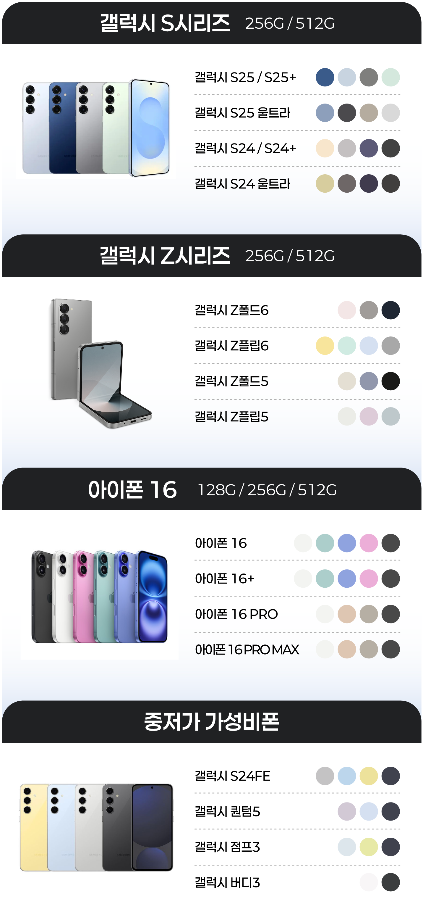 스마트폰 단가표